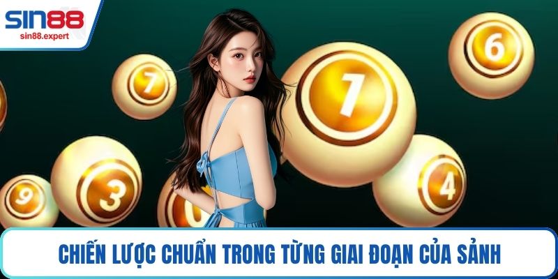Chiến lược chuẩn trong từng giai đoạn của sảnh